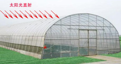 溫室大棚保溫被保溫的原理有哪些